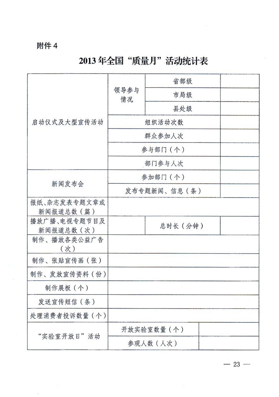 國(guó)家質(zhì)量監(jiān)督檢驗(yàn)檢疫總局、中共中央宣傳部等單位《關(guān)于開(kāi)展2013年全國(guó)“質(zhì)量月”活動(dòng)的通知》